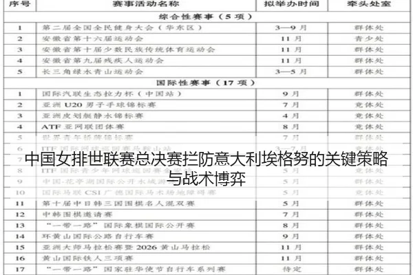 zhong-guo-nv-pai-shi-lian-sai-zong-jue-sai-lan-fang-yi-da-li-ai-ge-nu-de-guan-jian-ce-lve-yu-zhan-shu-bo-yi-2-688.jpg